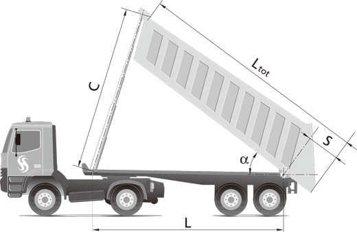 pentaFM2